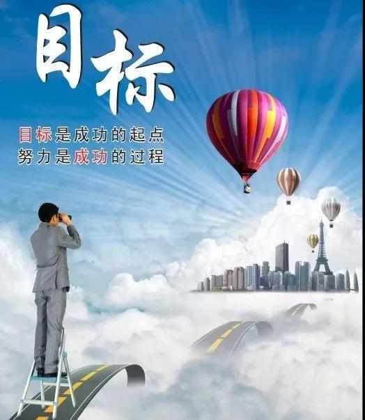 研发工作目标设定