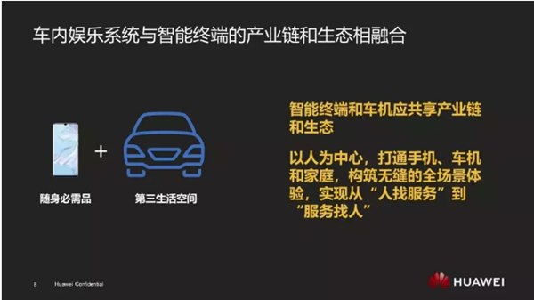 华为 华为