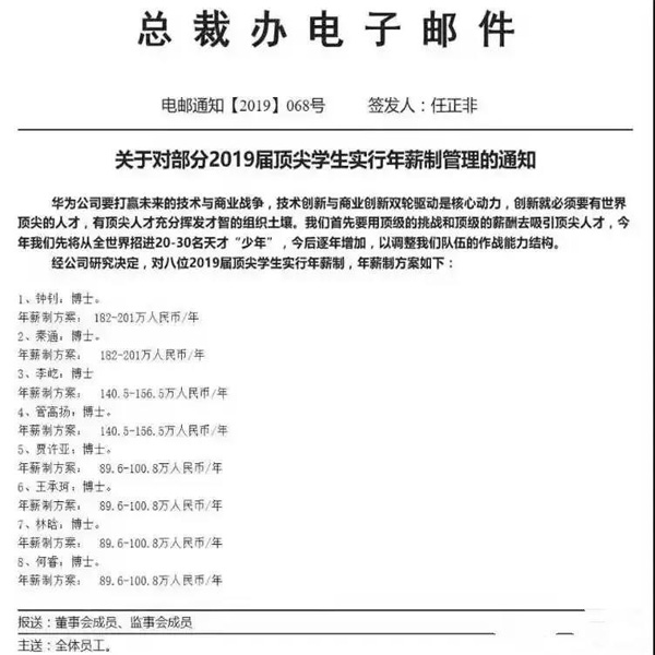 年薪制度管理.jpg 年薪制度管理.jpg