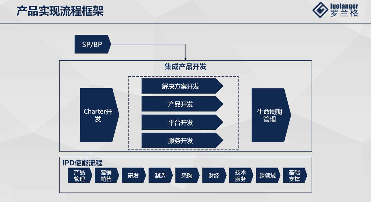 54f097bfecbc5e51efb0d14c25d35f4c.png